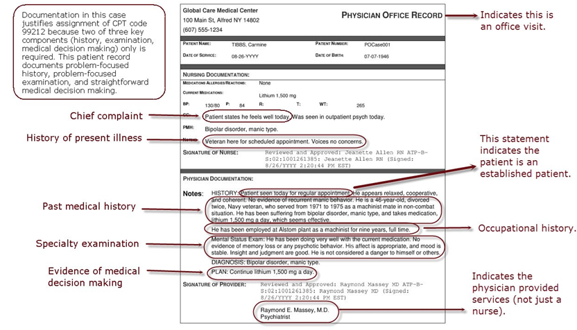 1042_Secondary Procedures or Services.png